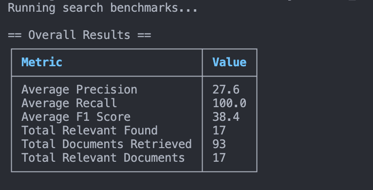 CLI Output new